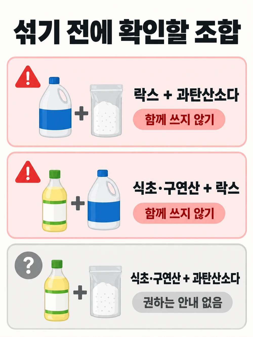 과탄산소다와 섞기 전에 확인할 조합 — 락스와 과탄산소다는 함께 쓰지 않고, 식초·구연산과 과탄산소다는 권하는 제조사 안내가 없음