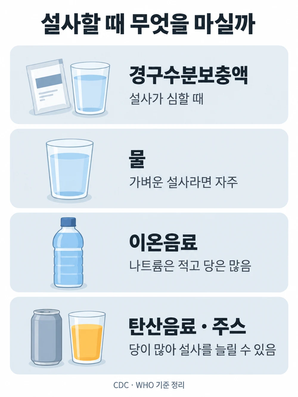 이름이 비슷해도 설사 때 마실 것은 따로 있습니다