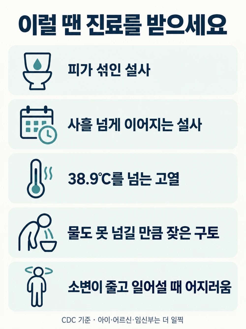 이 신호가 하나라도 보이면 집에서 버티지 않습니다