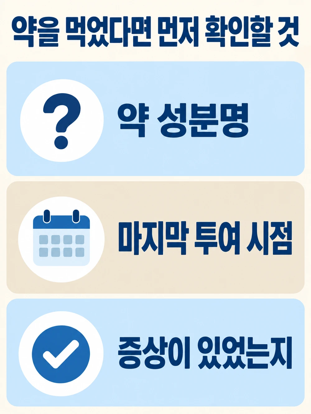 약 성분명, 마지막 투여 시점, 증상 여부를 확인하는 체크리스트 도식