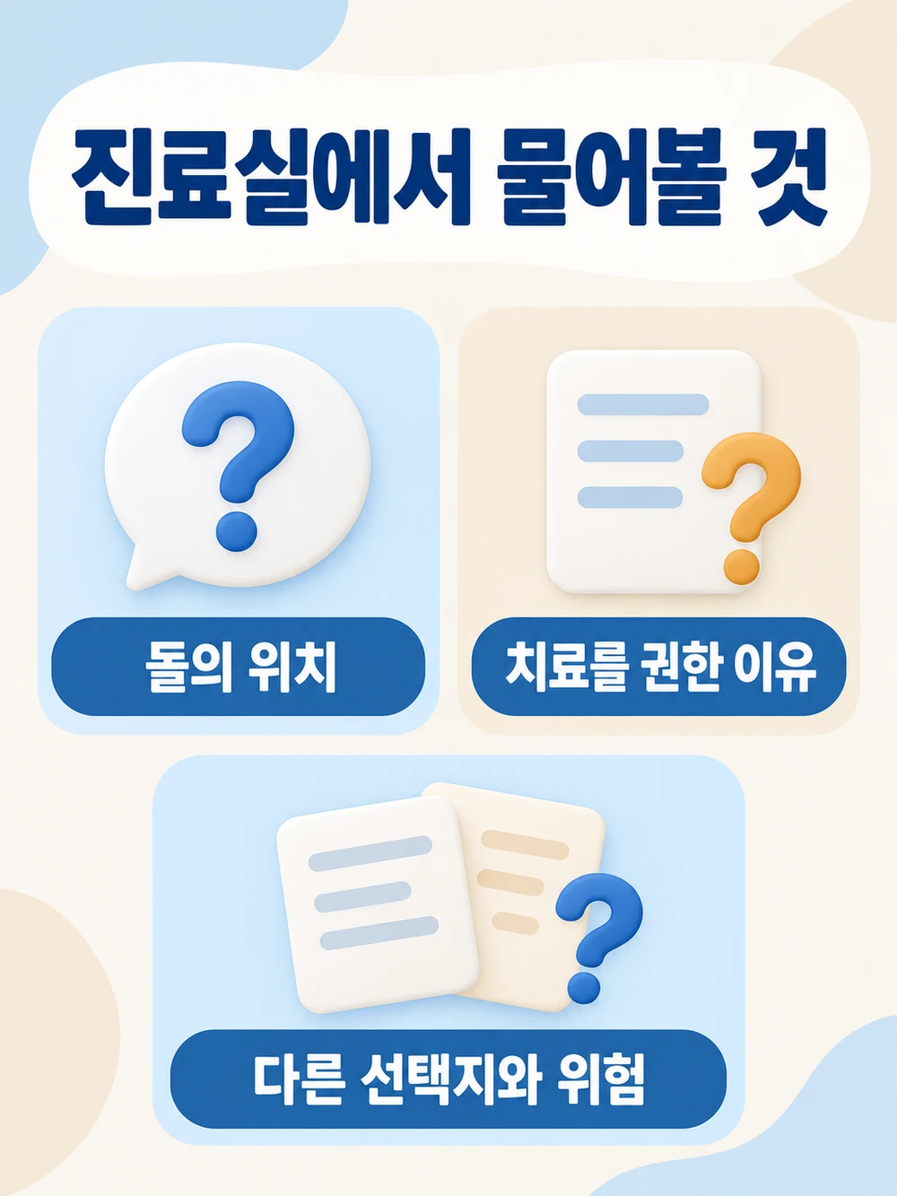 담석 치료 상담에서 물어볼 세 가지 질문 도식