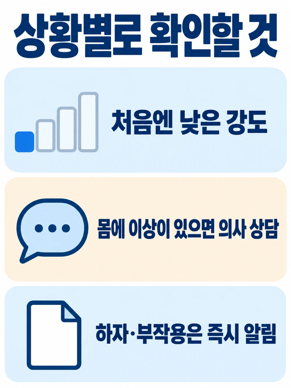 처음에는 낮은 강도, 몸에 이상이 있으면 의사 상담, 하자나 부작용은 사업자에 즉시 알림을 상황별로 정리한 도식