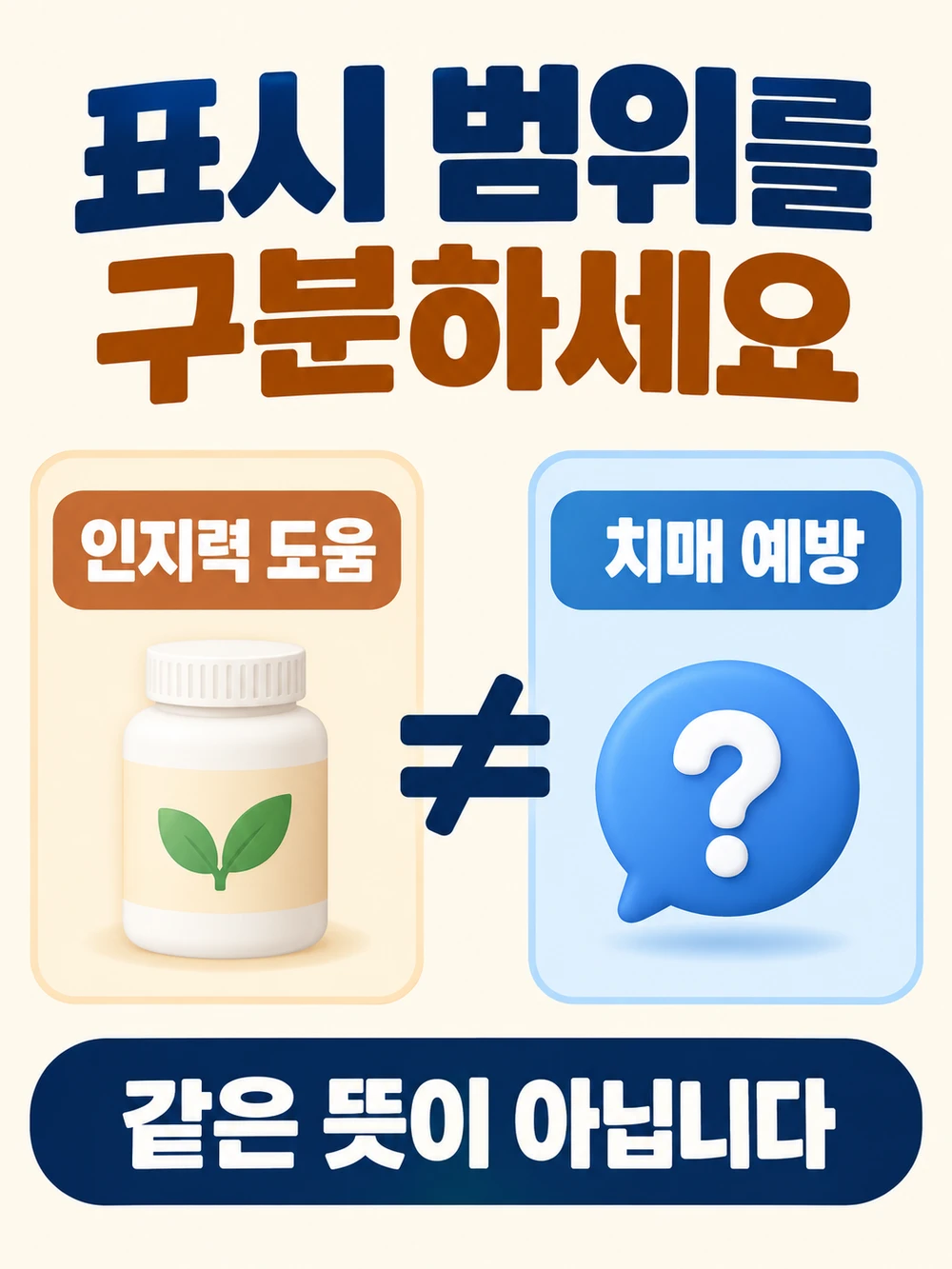 인지력 도움과 치매 예방은 같은 뜻이 아니라는 비교 도식