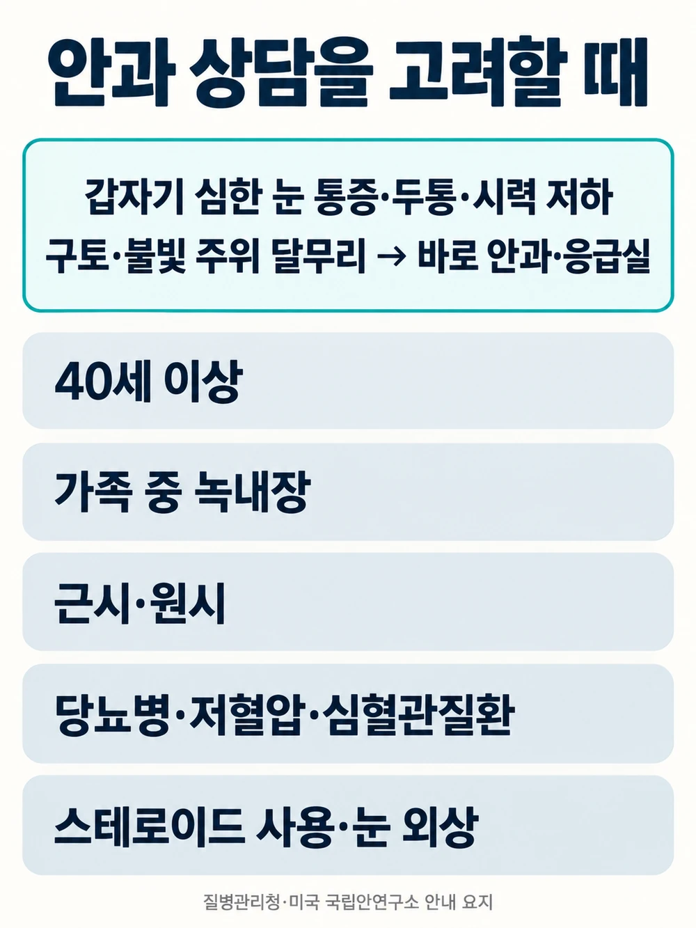 안과 상담을 고려할 상황 — 급성 증상, 40세 이상, 가족력, 근시, 당뇨·저혈압·심혈관질환