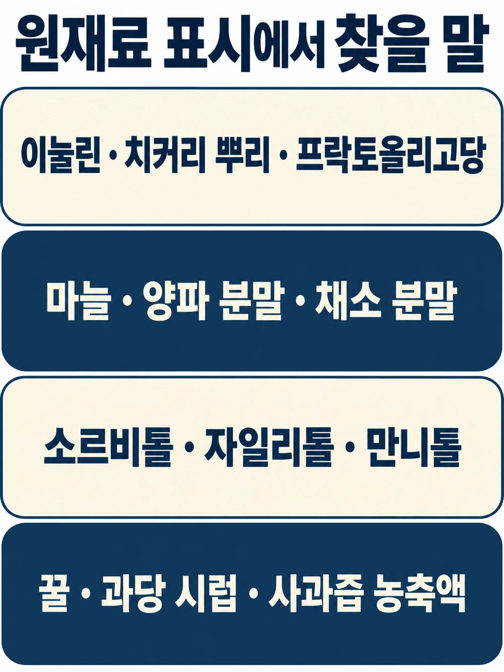 저포드맵 가공식품 원재료 표시에서 찾을 성분