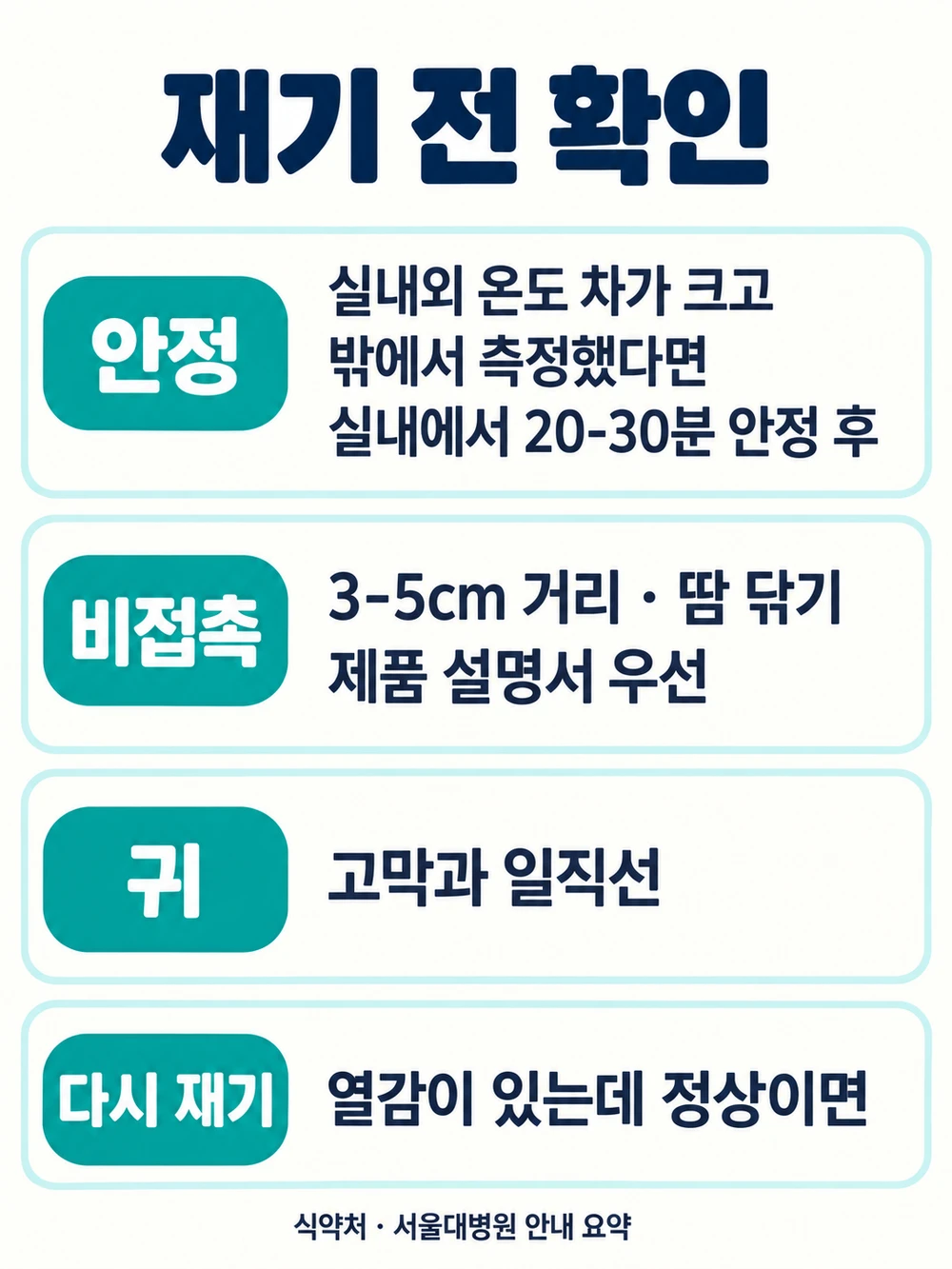 체온계 측정 조건 — 실내외 온도 차가 크고 외부에서 측정했다면 실내에서 20–30분 안정, 비접촉 거리는 제품 설명서 확인(식약처 안내)
