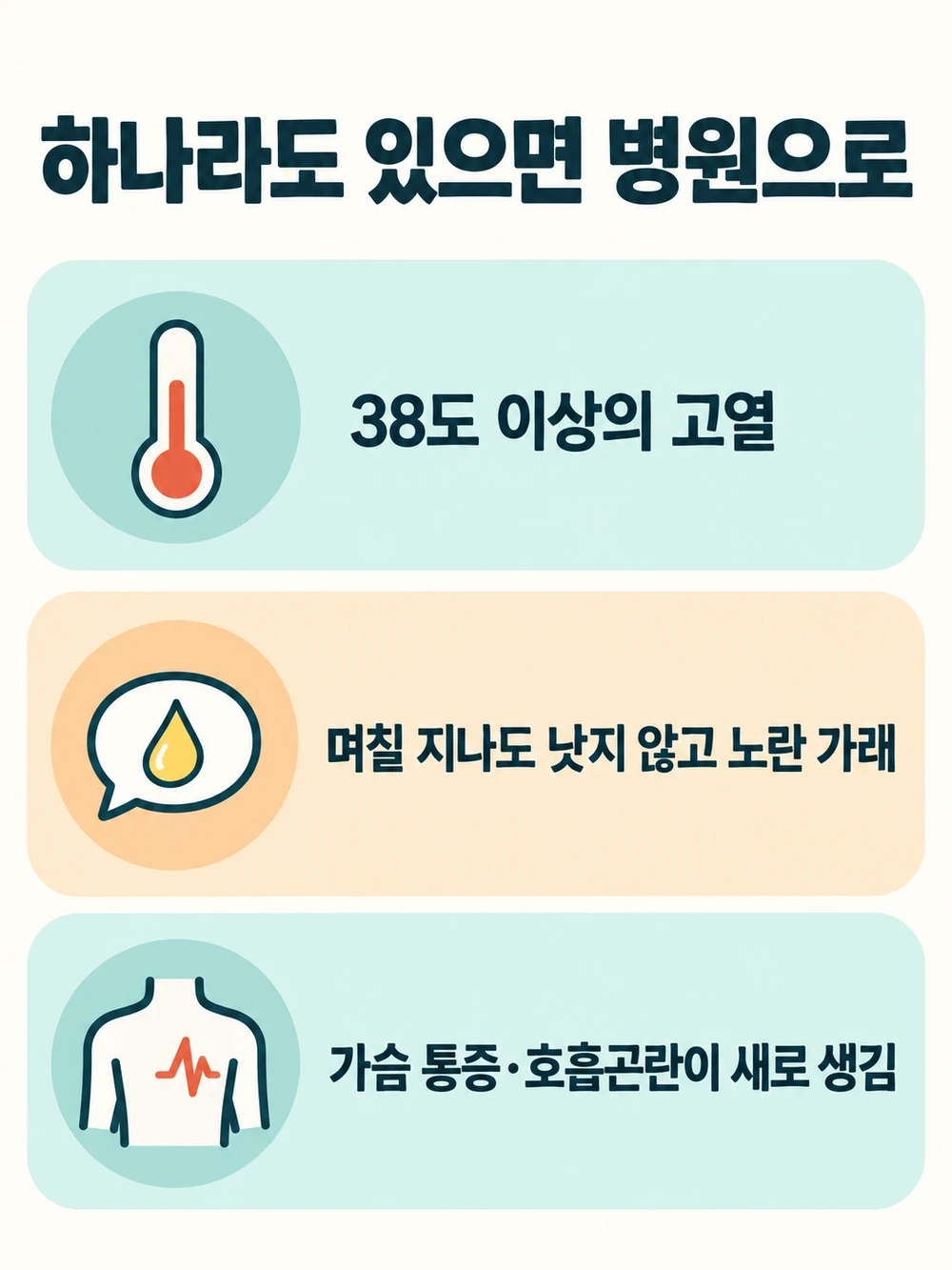 병원에 가야 하는 신호: 38도 이상의 고열, 며칠 지나도 낫지 않고 노란 가래, 가슴 통증·호흡곤란이 새로 생김