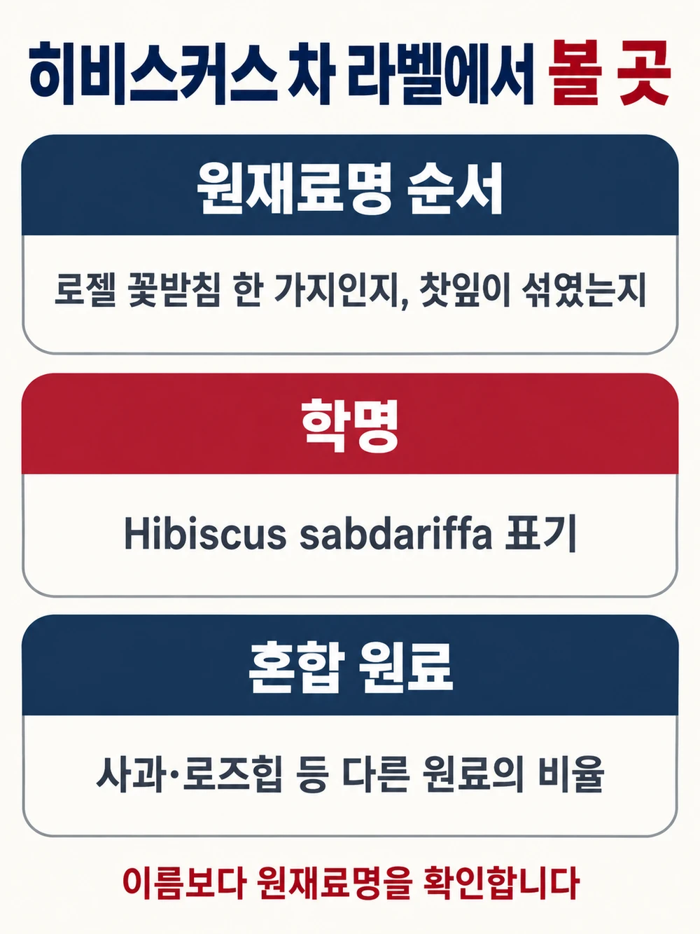 순수 꽃받침 차와 블렌드 차를 가르는 라벨 확인 포인트 — 원재료명 순서·학명·혼합 원료